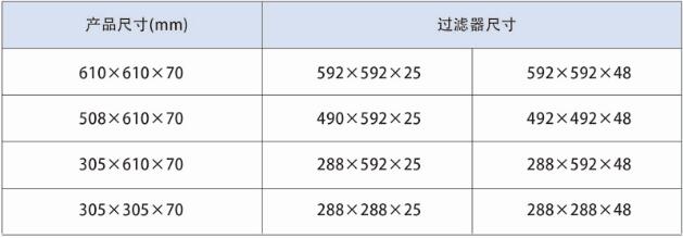 德州精久凈化空氣過(guò)濾器固定框