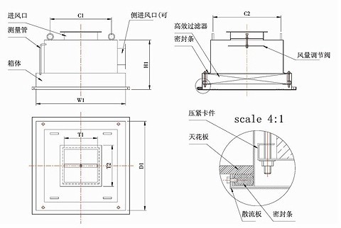 高效送風(fēng)口構(gòu)造與特點(diǎn)