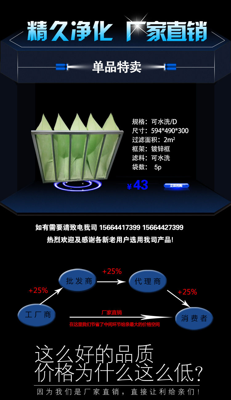 可清洗袋式空氣過濾器 (圖1)