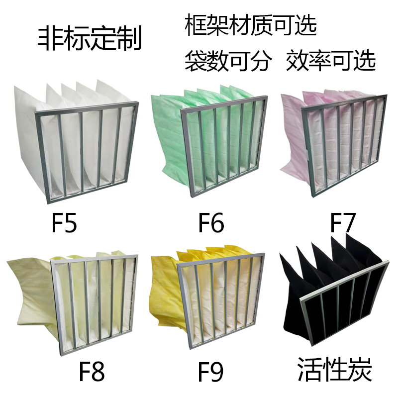 汽車噴涂車間常用空氣過(guò)濾器種類與效率介紹(圖1)